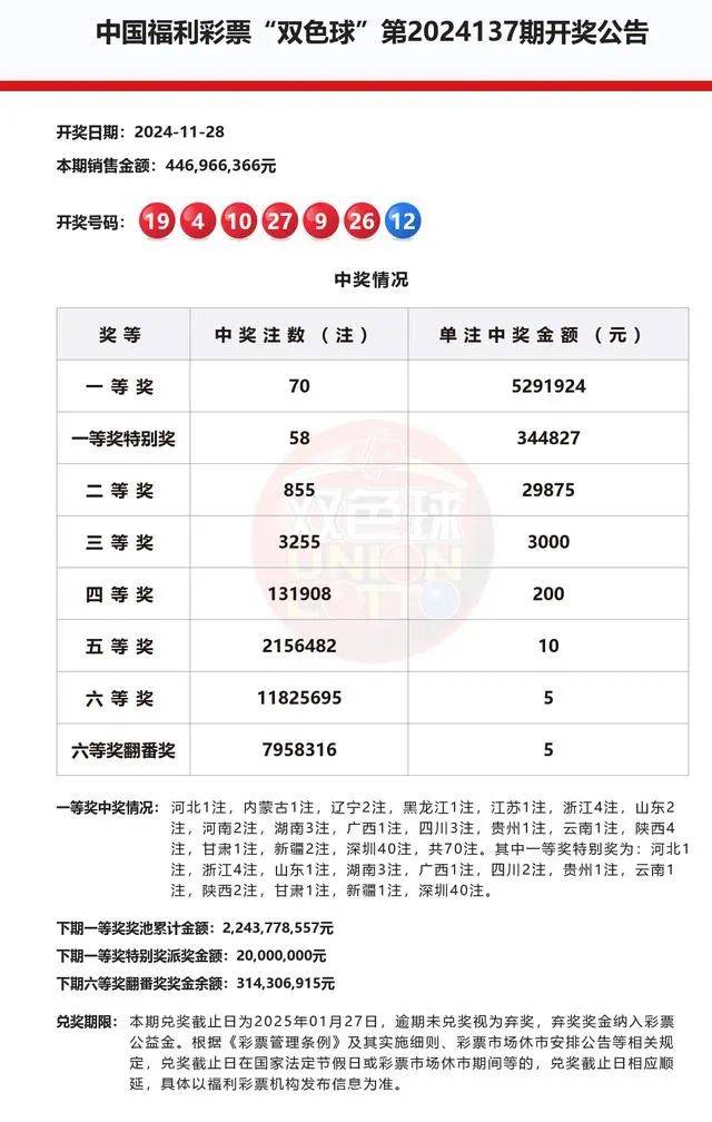 最新!男子缴税4500多万!网友:做梦都不敢想 最新!男子缴税4500多万!网友:做梦都不敢想
