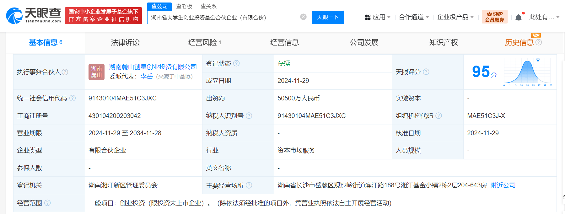 今年投资创业新项目(今年投资创业新项目怎么样)