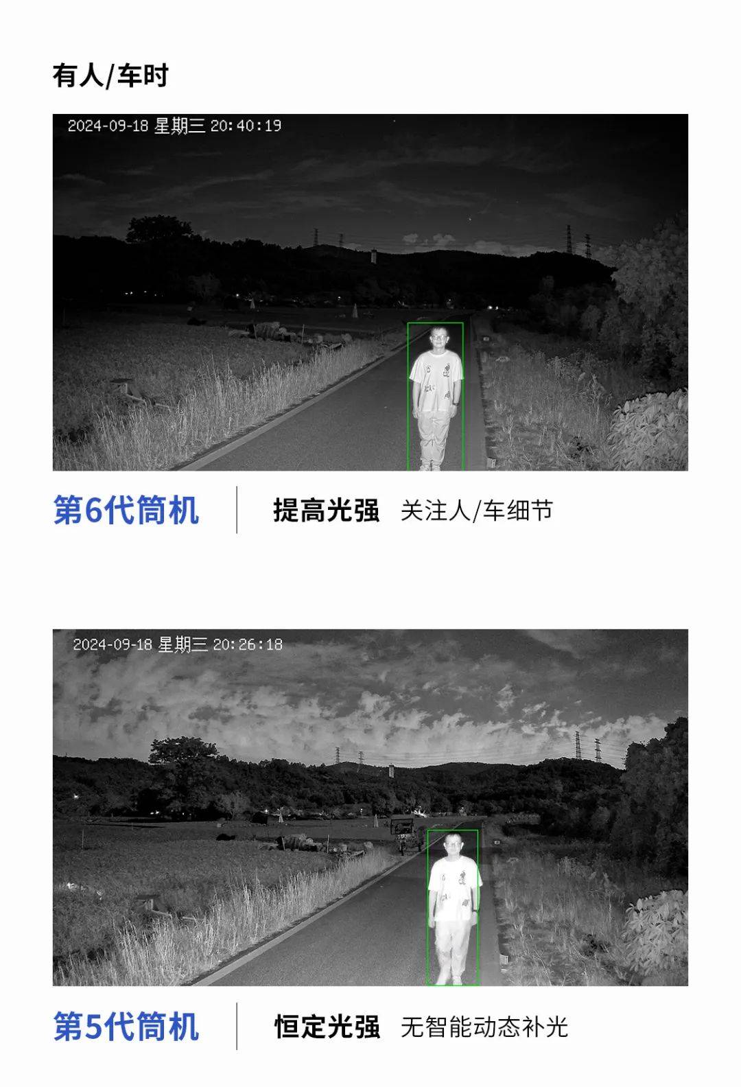 400万像素poe筒形音频红外网络摄像机