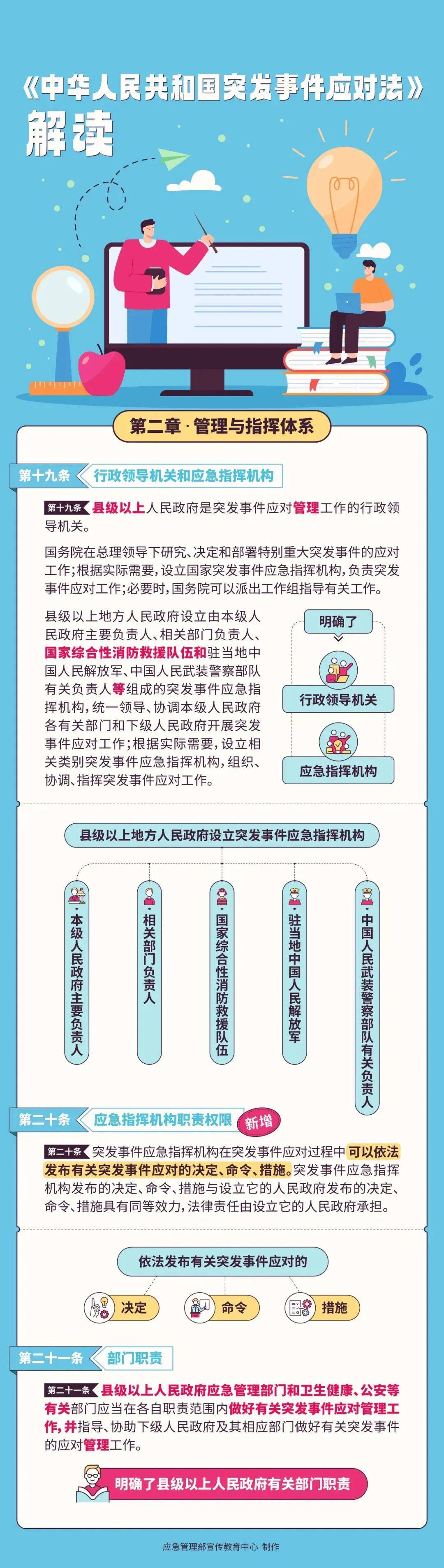 普法的意义和作用图片