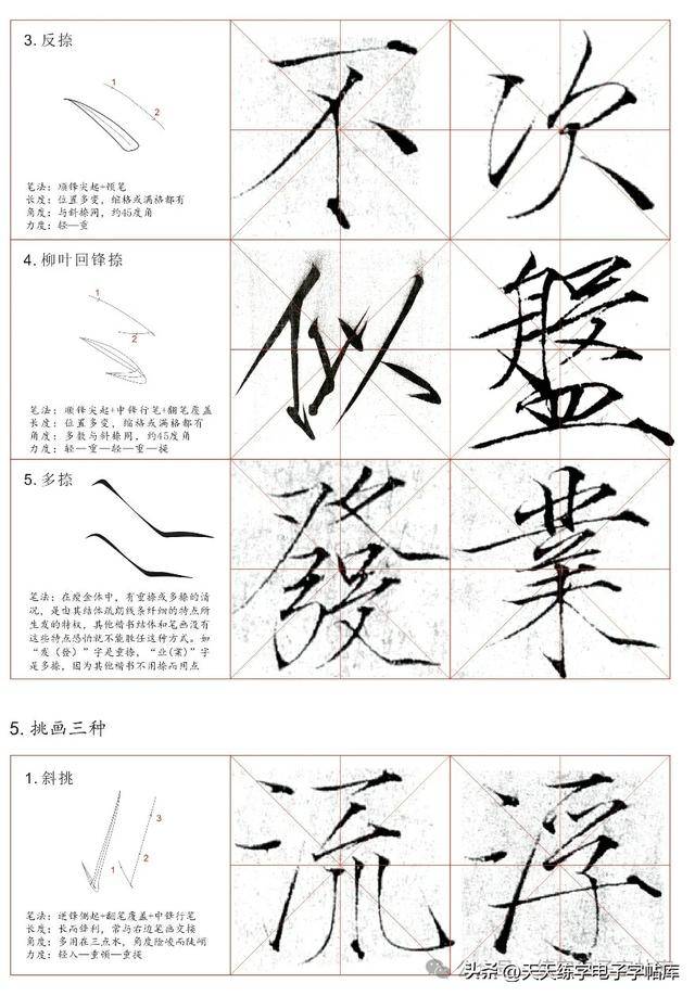 电子版瘦金体基础笔画全集金生分析学习者 