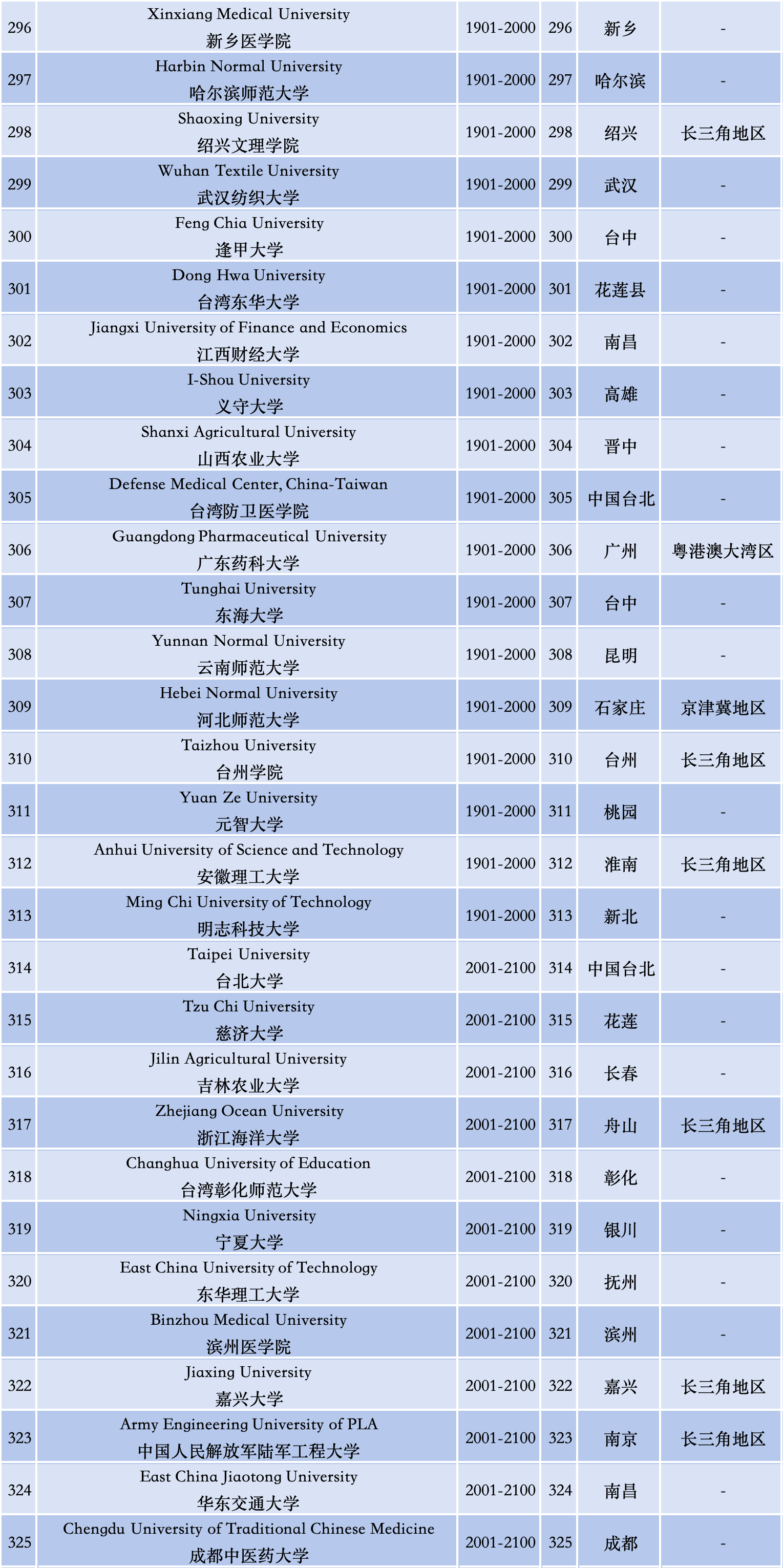 世界搜索引擎排名_世界十大搜索引擎巨头 天下
搜刮
引擎排名_天下
十大搜刮
引擎巨头（天下搜索） 谷歌词汇