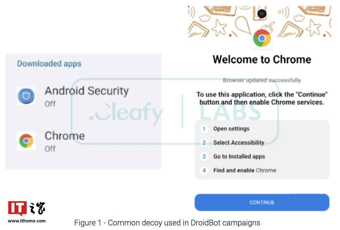 Droidbot Computer 安卓木马DroidBot来袭!77家海外银行客户信息安全告急_黑客_Cleafy_的攻击