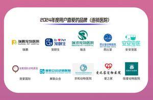 瑞派宠物医院荣获Pet Awards派读奖2024“用户喜爱的品牌”，守护爱宠健康成长_行业_服务_医疗