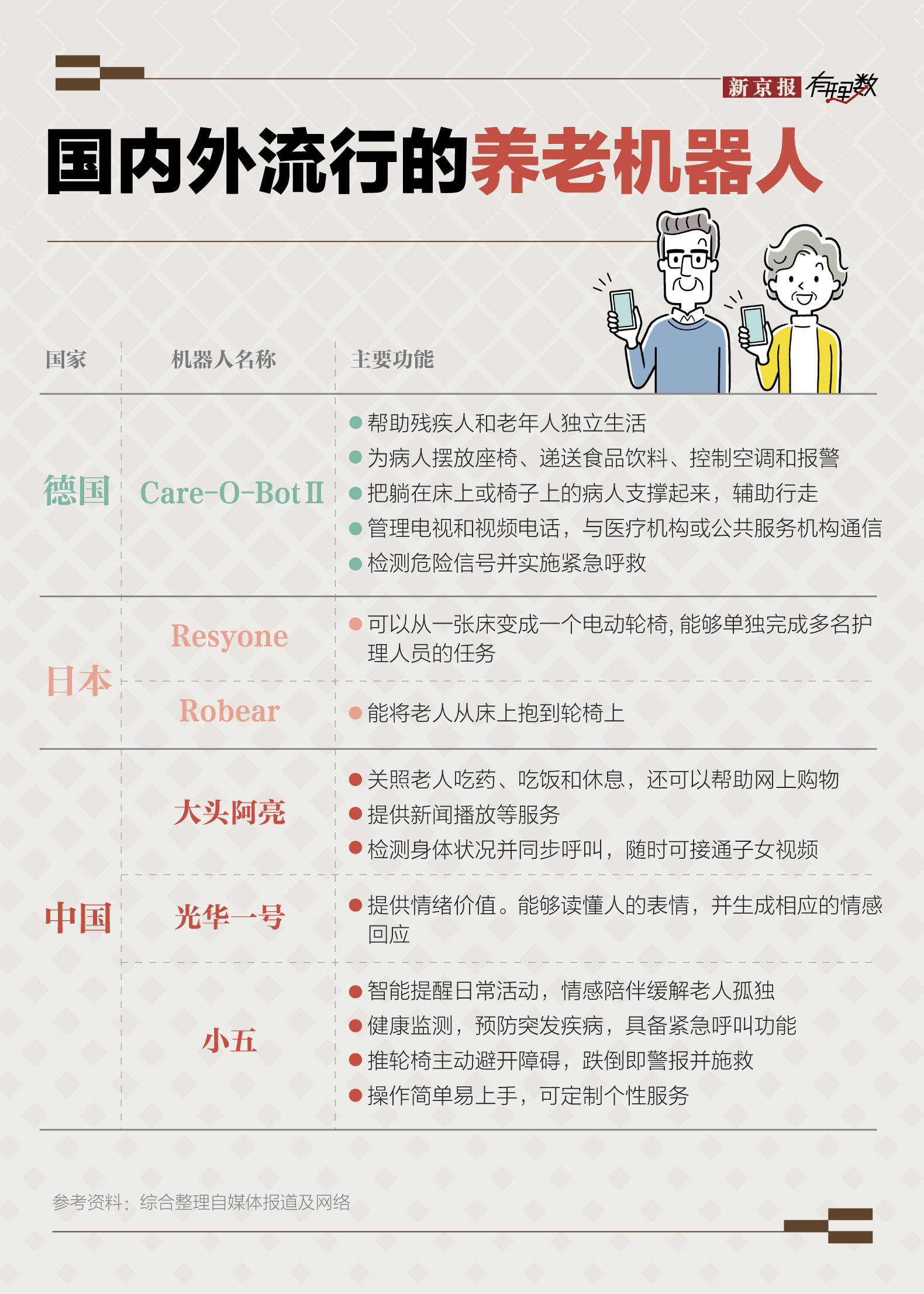 什么叫银发经济(什么叫银发经济?相关图片)