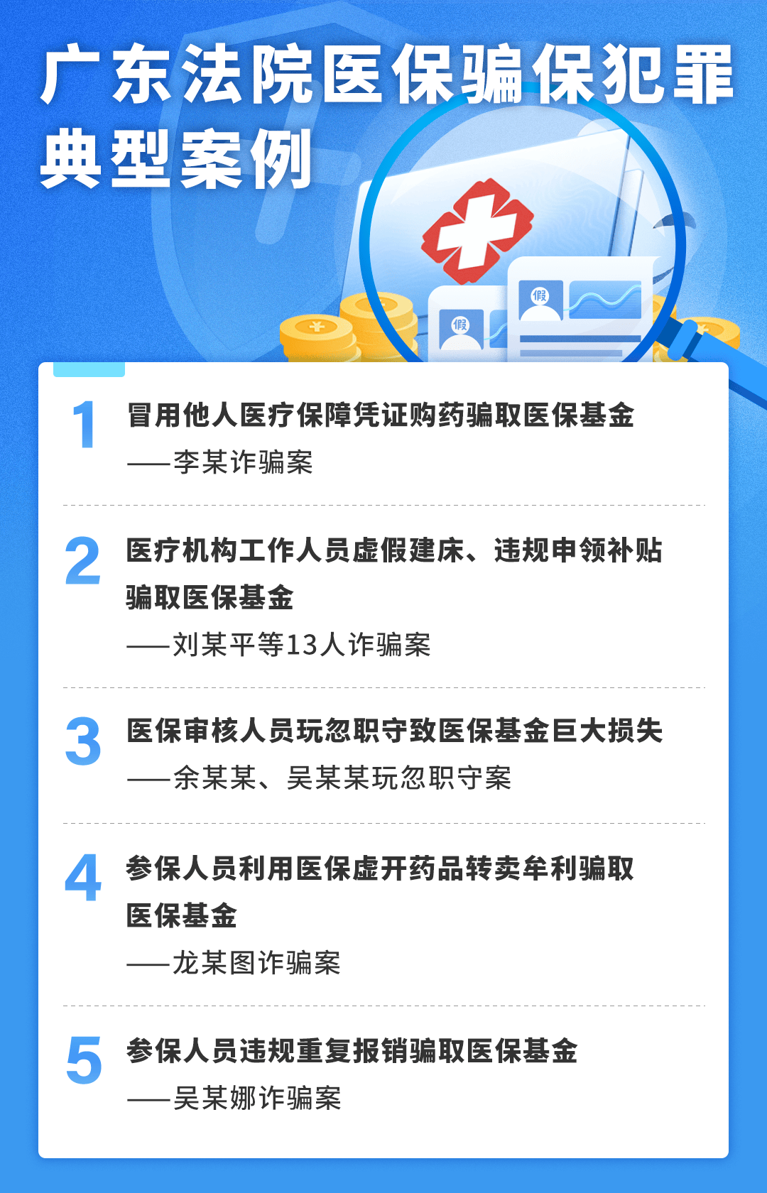 平阳最新的医保卡套取现联系电话方法分享(平阳在线套医保卡联系方式教程)