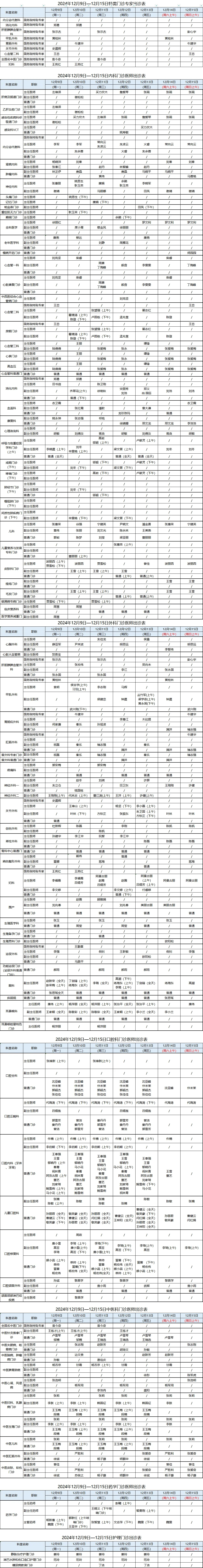 关于石河子大学医学院第一附属医院黄牛挂号联系方式的信息