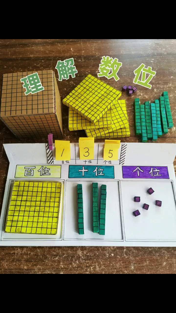 用纸板自制"数位"玩教具