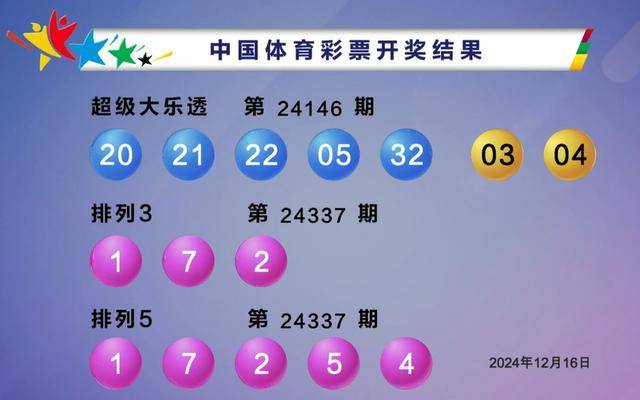 2024146期大乐透开奖结果 开奖号码 - 开奖结果查询 - 开奖回顾_详情_一等奖_销售金额