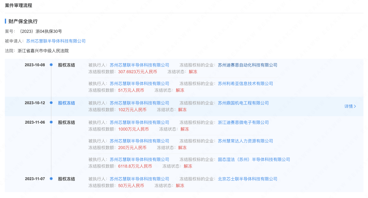 百傲化学跨界收购半导体资产，标的出现神秘客户