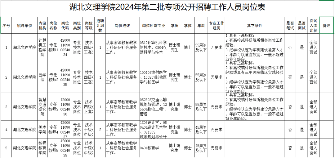 招人_公会招人广告_招人在哪个网站比较好找