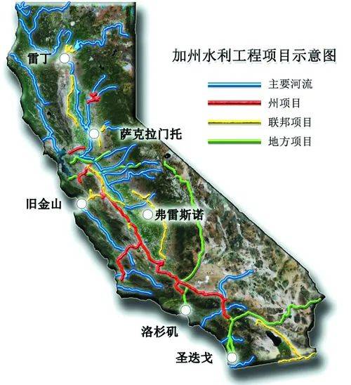 【调水地理】中国有哪些主要的调水工程？中国之外世界上的工程凤凰联盟平台(图11)