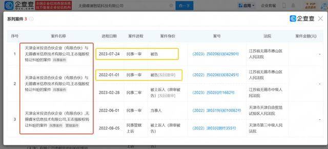 亿德体育网址年入6亿仍被淘汰这家背靠小米的明星公司倒在新年前夕(图11)