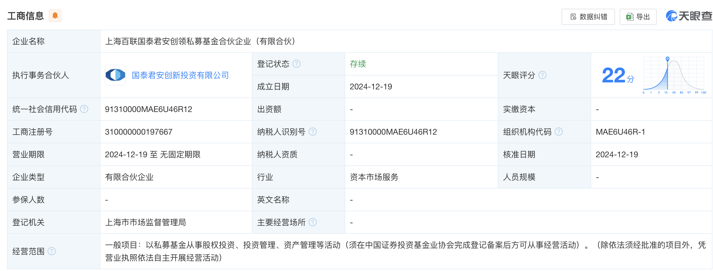 出资额20亿元！北京信托、国泰君安等成立私募基金