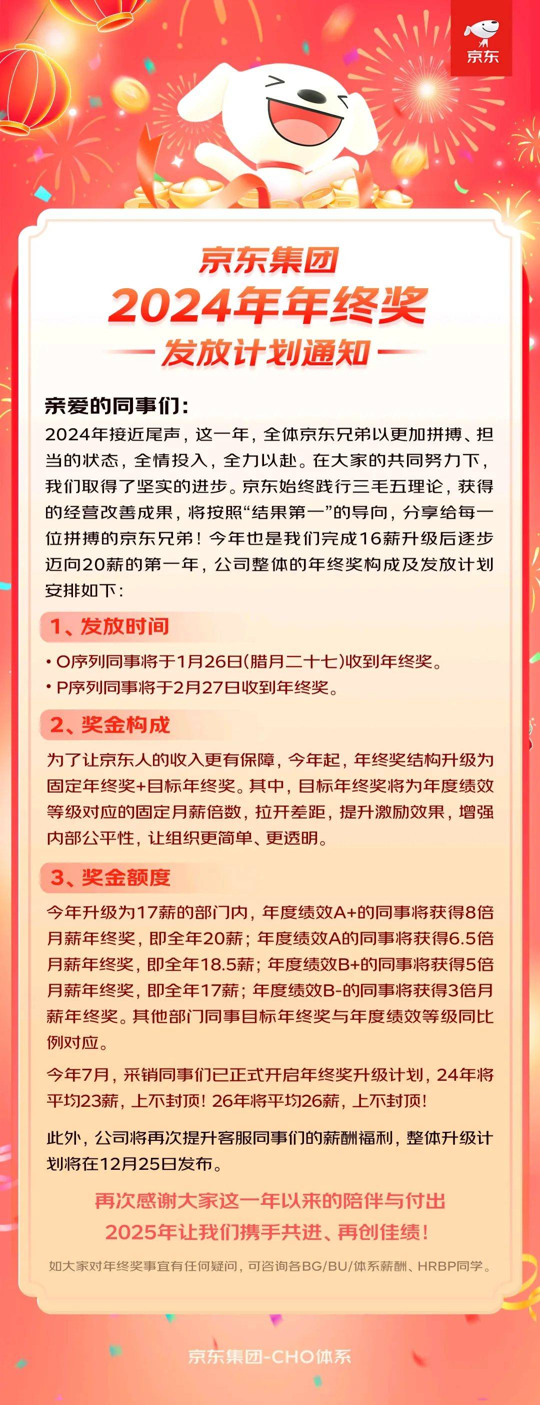 20薪！10天假！2个月返乡办公！互联网大厂春节福利太馋人！