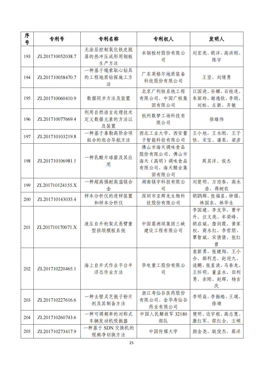 文章配图-23