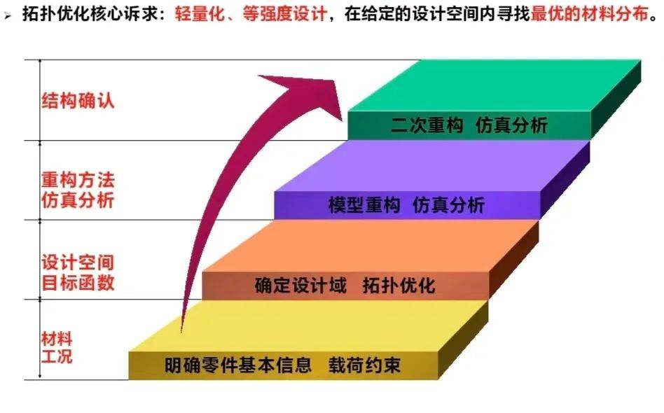 液体动力3D打印设计大赛！第二届“数创·动力杯”总决赛在西安完赛_制造_航天_创新