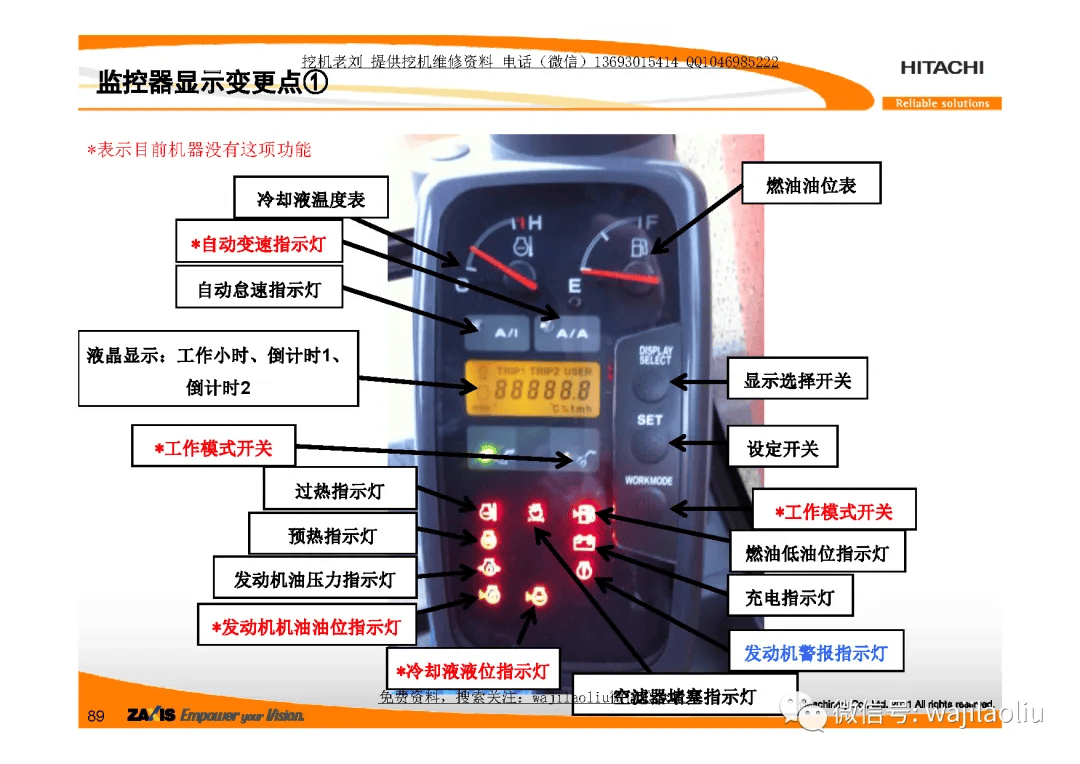 日立电控挖机zx-6与zx-5g电路讲解,监控板识别,以及继电器,电路讲解