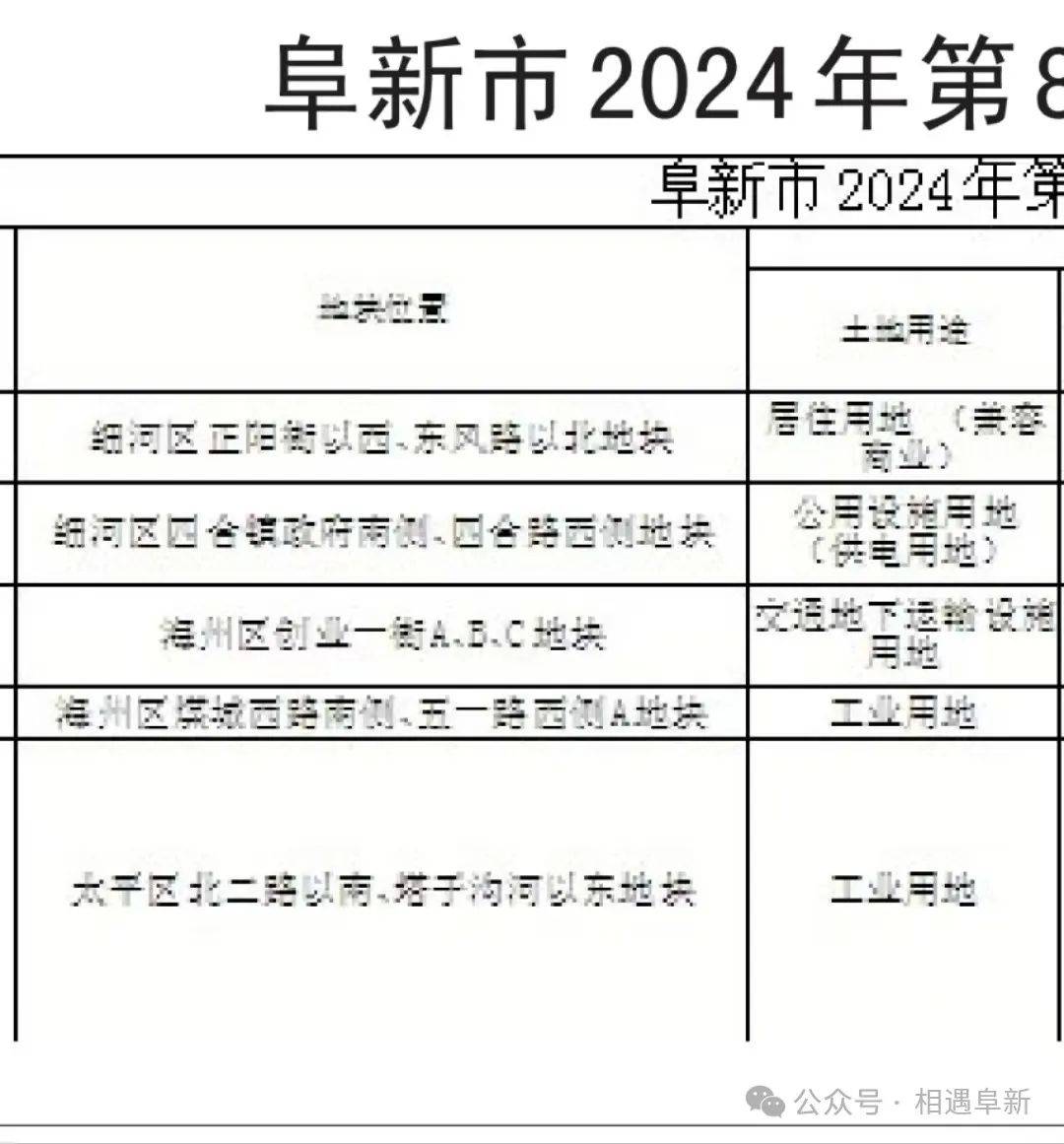 阜新免费网站推广 来自搜狐网