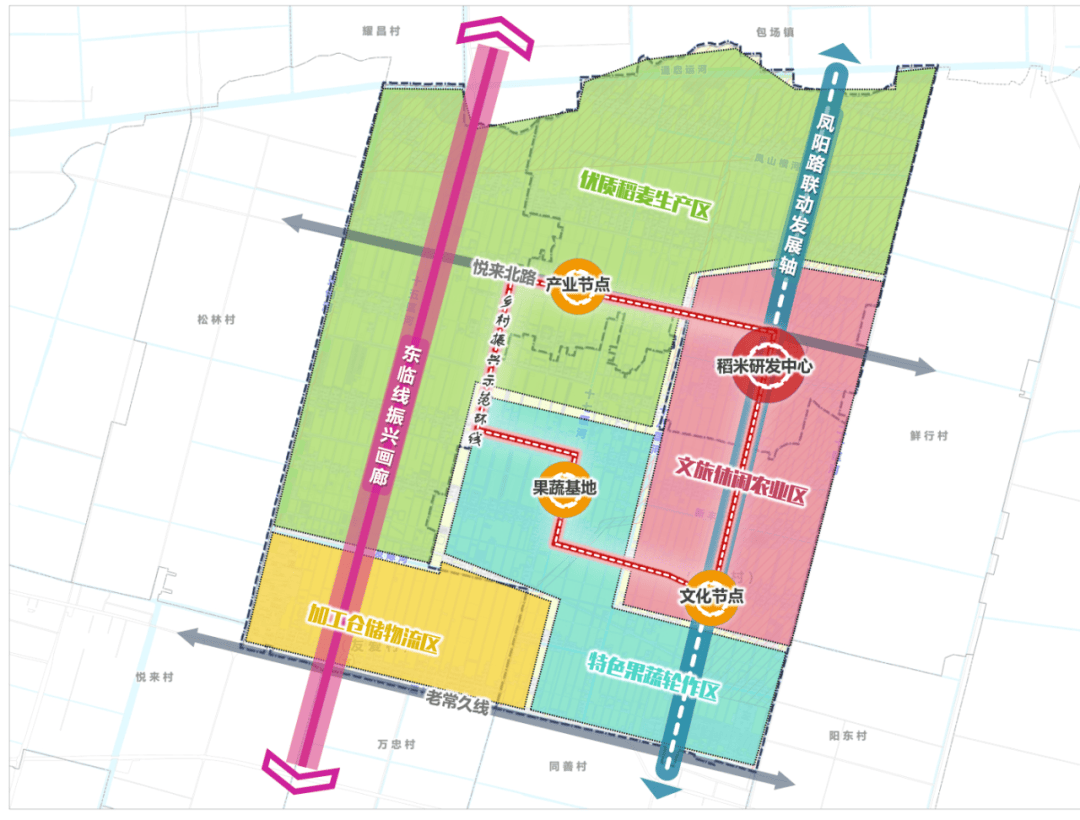 南通市村庄规划展示月 ▏联动联编促融合,共治共议话振兴