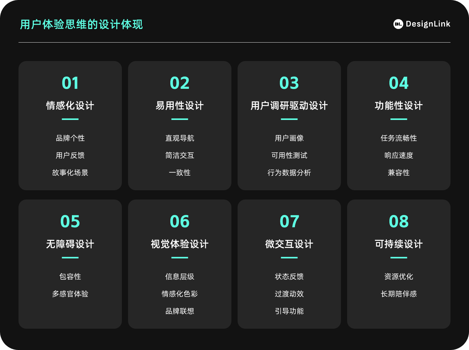 用户体验的体现与思维框架