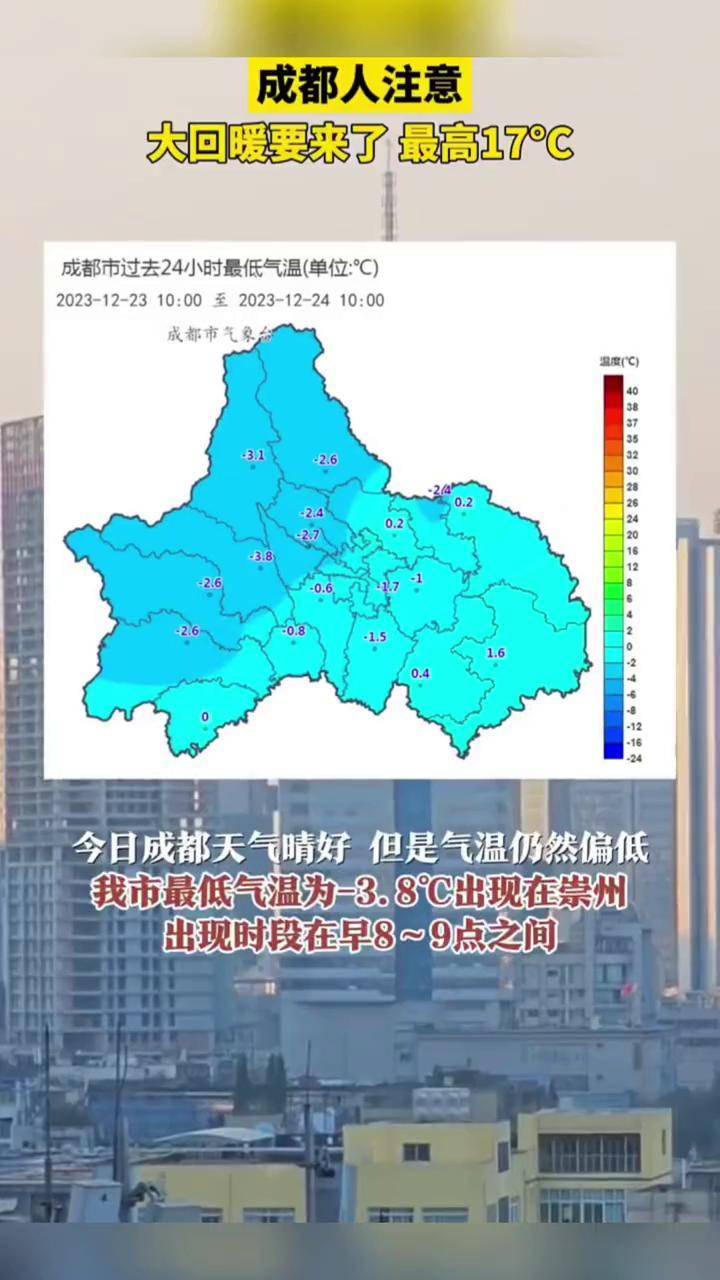成都今天天气预报在线