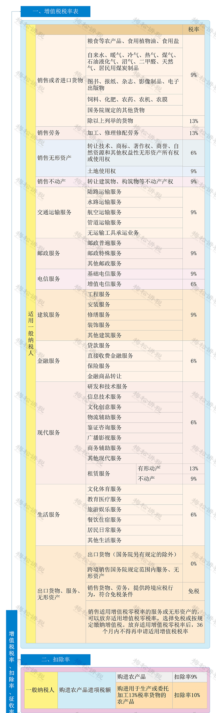 新华社权威快报｜新修改的环境保护税法扩大挥发性有机物征税范围
