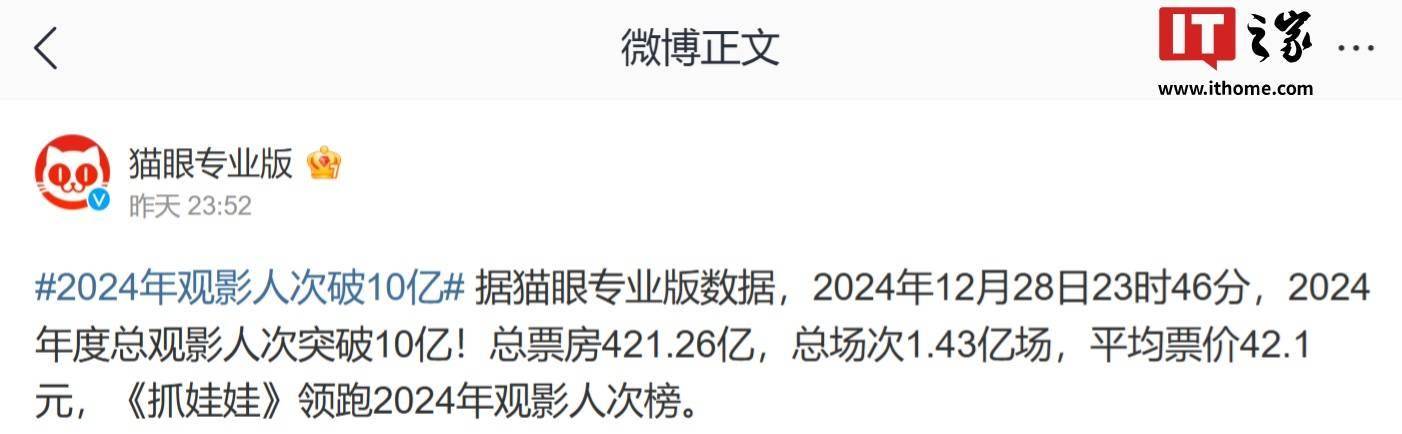 2024 年观影人次破 10 亿：平均票价 42.1 元，总场次 1.43 亿场