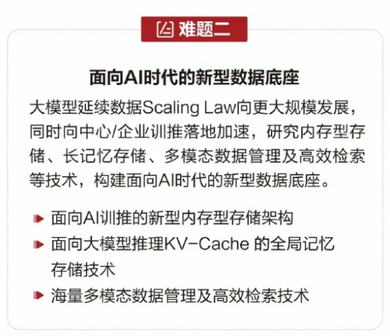 华为悬赏300万向全球求解AI时代存储技术难题 华为悬赏300万向全球求解AI时代存储技术难题