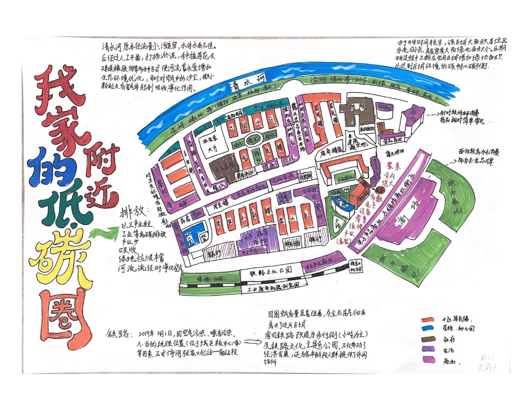 高二年级地理项目化学习
