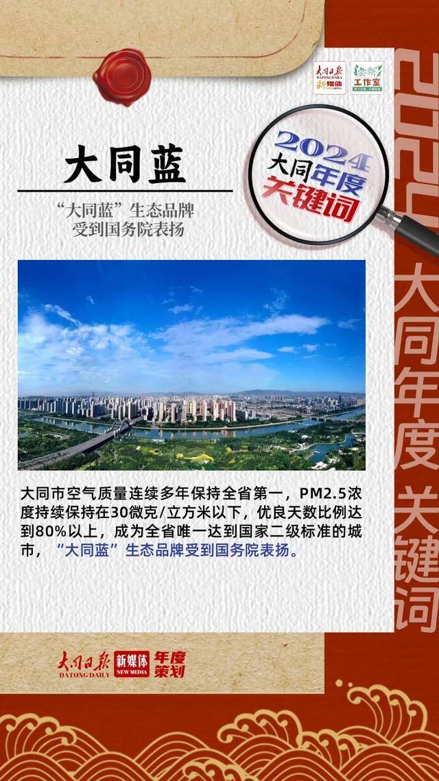 这些"关键词",见证大同的2024