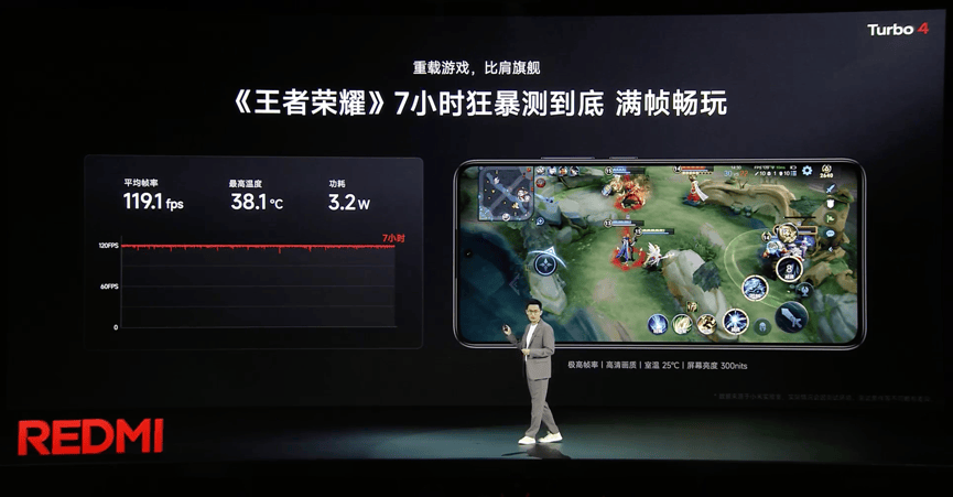 同档无敌！REDMI Turbo 4首发8400-Ultra带来越级体验