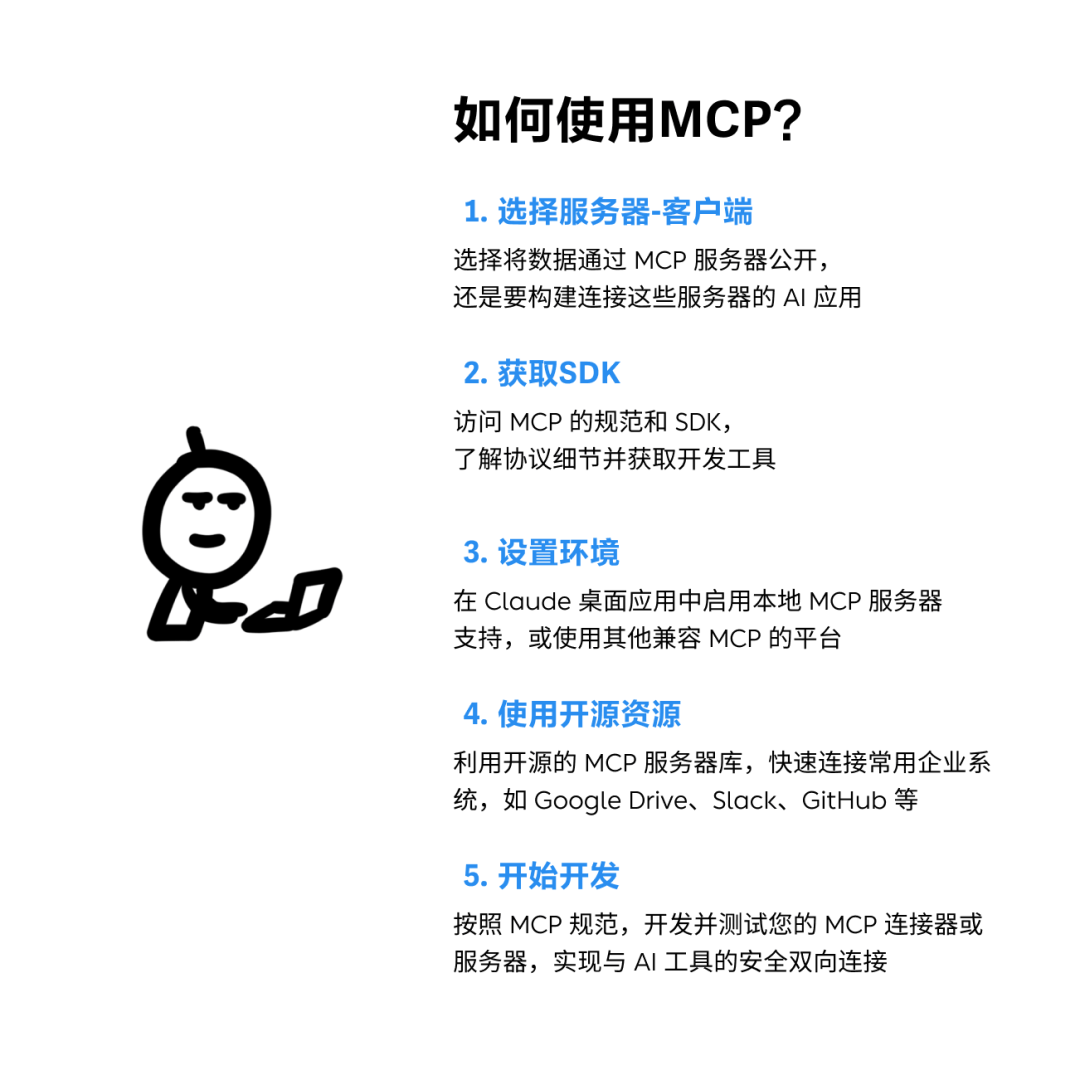 MCP 协议