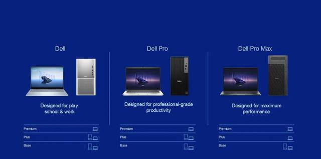 启动品牌重塑，戴尔宣布新一代设备将统一为戴尔品牌
