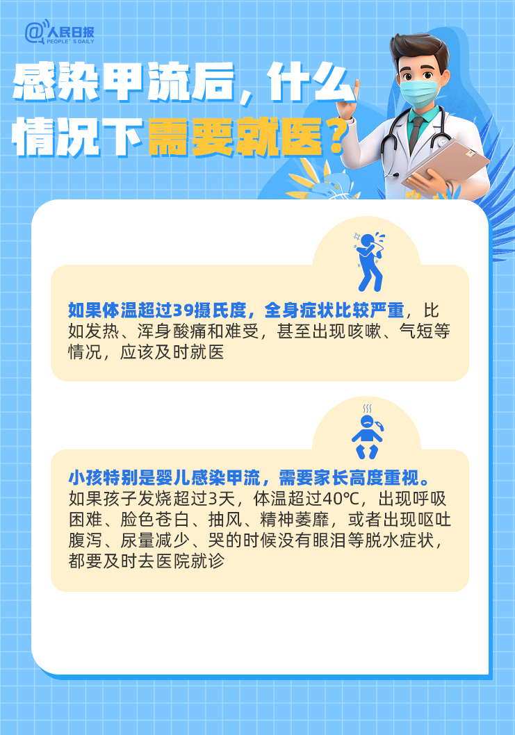 感染了甲流会有什么症状？甲流和普通感冒有什么区别？一组图快速了解。 △上下滑动查看定格趣南沙🤳聚焦美