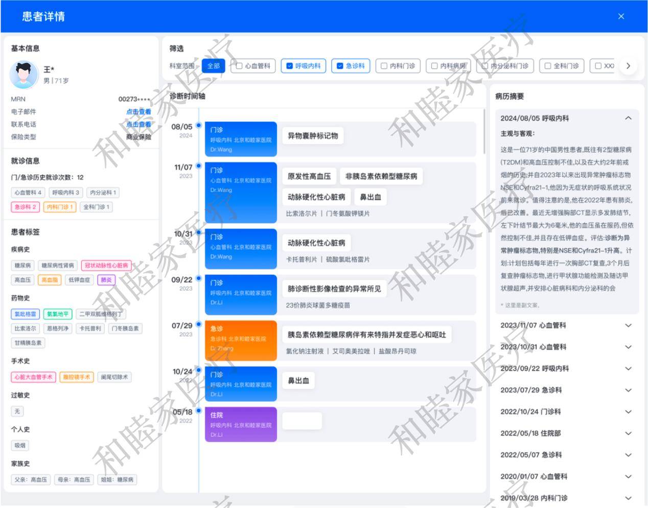 和睦家医疗AI团队自主研发“患者诊疗视图系统”，大幅提升临床诊疗效率与精准度