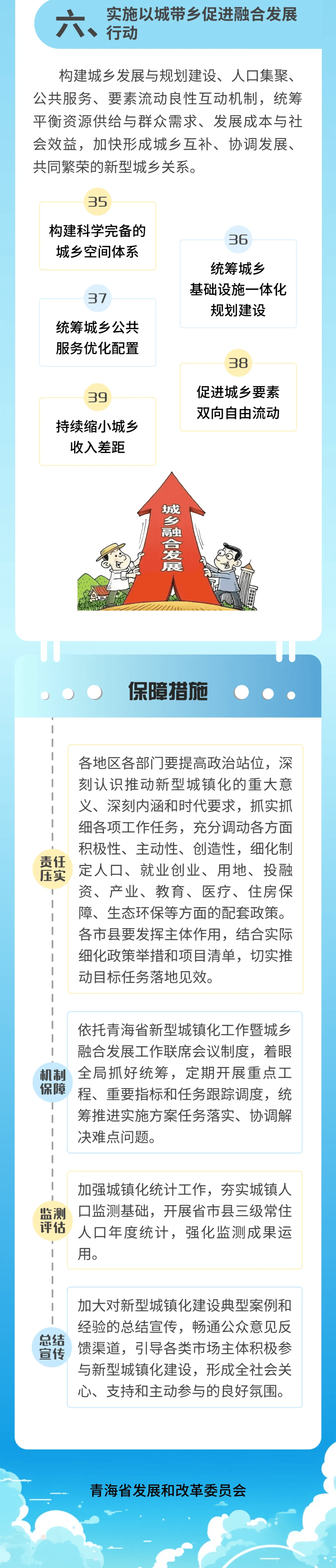 要深入实施新型城镇化战略行动