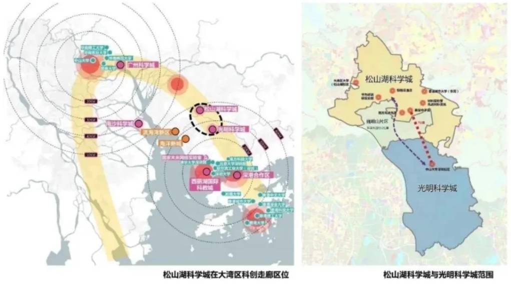 年薪15万—35万！东莞松山湖科学城招新啦→