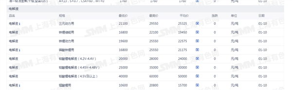 八部门：扩大汽车报废更新支持范围