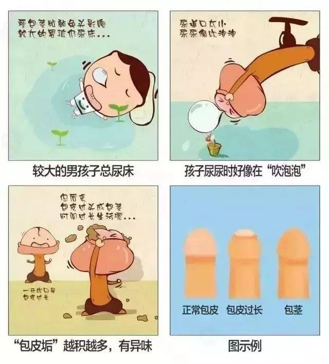 寒假包皮正当时| “卸下包袱，过好年"寒假包皮手术优惠活动来啦！