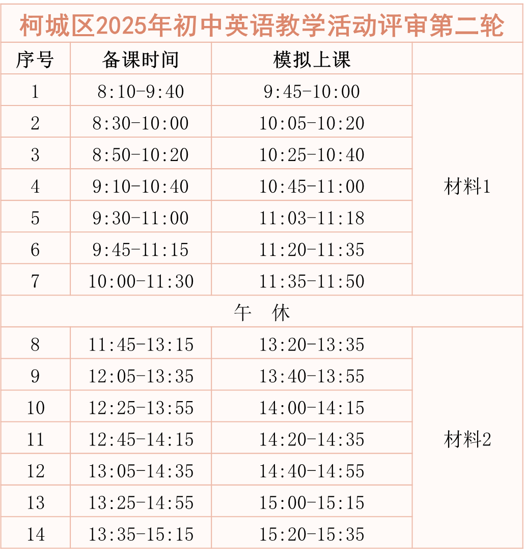 衢州柯城区初中学校排名