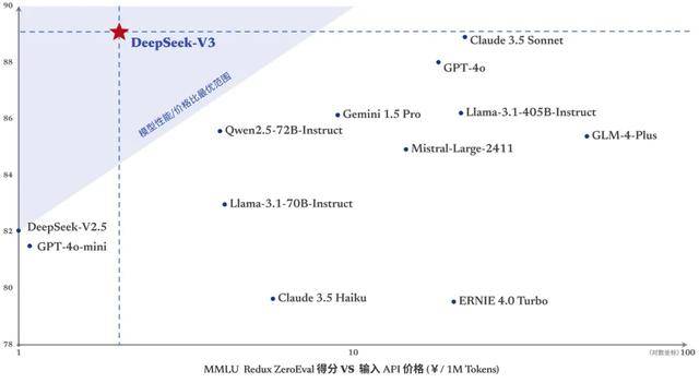 139位中国天才，做出一家让硅谷震撼的公司