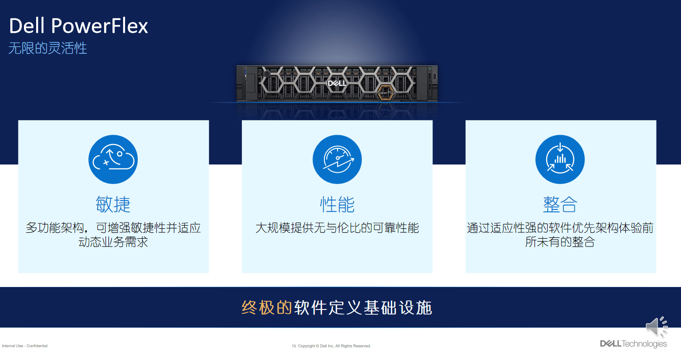 戴尔PowerFlex：软件定义的解决之道