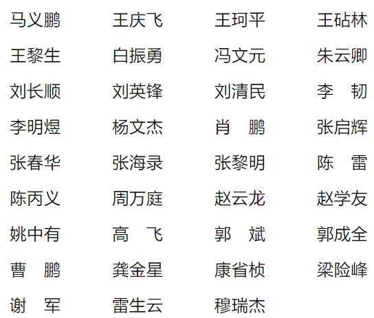 河南省政协十三届常委会第十一次会议通过有关人事事项 河南省政协十三届常委会第十一次会议通过有关人事事项