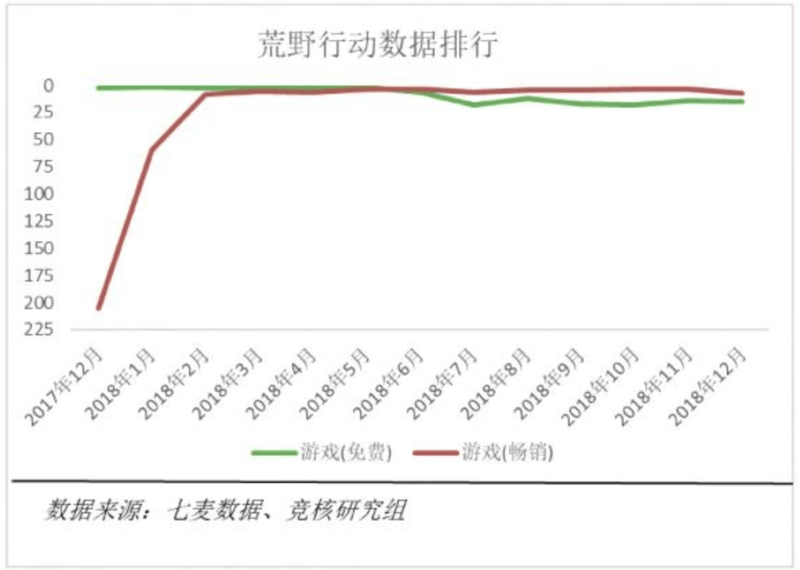 网易游戏出海，为什么独守日本？