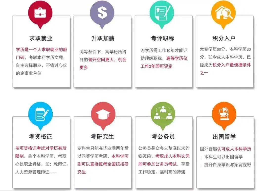 2025年上半年阳城县面向社会公开招录78名人员公告！1月15日至17日报名，不限学历可参加学历课程