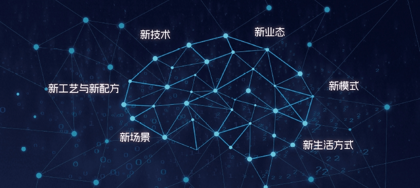 消费品产业升级的“新质武功秘籍”