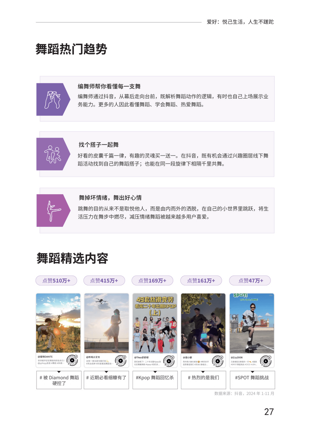 2024抖音热点年度数据报告（附下载）