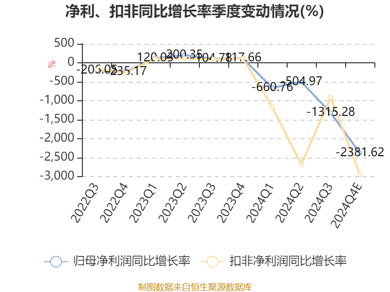 田中精机重组图片