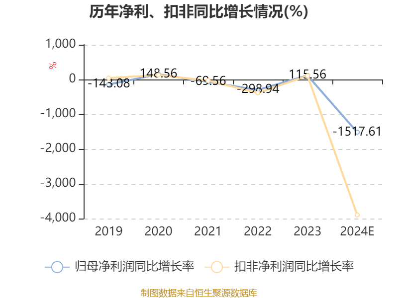 田中精机重组图片